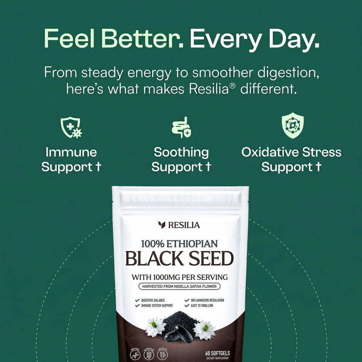 Resilia® Ethiopian Black Seed Oil (60 Count)