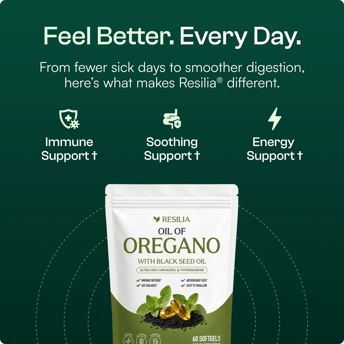 Resilia® Oil Of Oregano Softgels (60 Count)