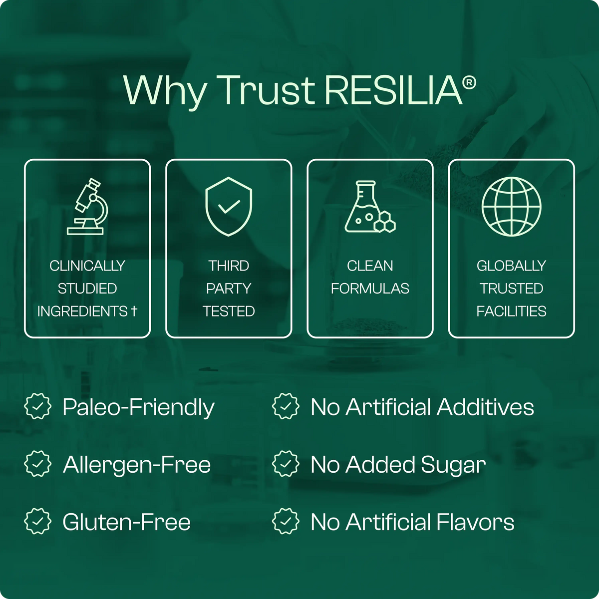 Resilia® Oil Of Oregano Softgels (60 Count)