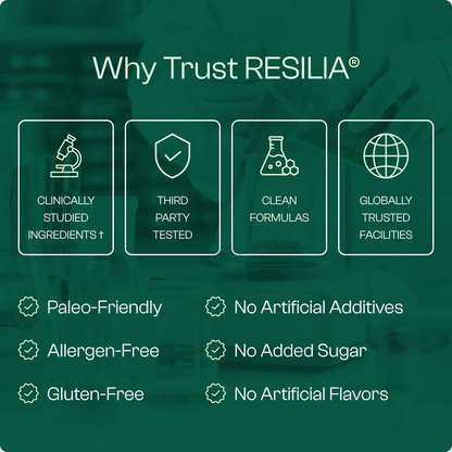 Resilia® Oil Of Oregano Softgels (60 Count)